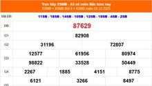 XSMB 24/12 - Kết quả Xổ số miền Bắc hôm nay 24/12/2025 - Kết quả XSMB thứ Tư ngày 24 tháng 12