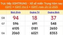XSMT 25/12 - Kết quả xổ số miền Trung hôm nay 25/12/2025 - Kết quả XSMT thứ Năm ngày 25 tháng 12