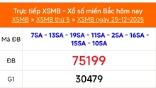 XSMB 25/12 - Kết quả Xổ số miền Bắc hôm nay 25/12/2025 - Kết quả XSMB thứ Năm ngày 25 tháng 12