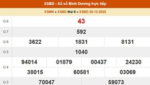 XSBD 26/12- Kết quả xổ số Bình Dương hôm nay 26/12/2025 - Trực tiếp XSBD ngày 26 tháng 12