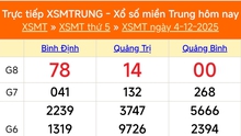 XSMT 4/12 - Kết quả xổ số miền Trung hôm nay 4/12/2025 - Kết quả XSMT thứ Năm ngày 4 tháng 12