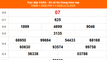 XSAG 4/12 - Kết quả xổ số An Giang hôm nay 4/12/2025 - Trực tiếp XSAG ngày 4 tháng 12