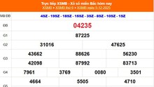 XSMB 5/12 - Kết quả Xổ số miền Bắc hôm nay 5/12/2025 - Kết quả XSMB thứ Sáu ngày 5 tháng 12