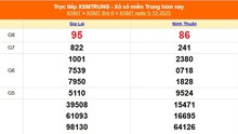 XSMT 5/12 - Kết quả xổ số miền Trung hôm nay 5/12/2025 - Kết quả XSMT thứ Sáu ngày 5 tháng 12