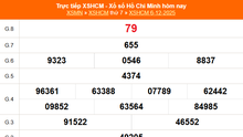 XSHCM 6/12 - XSTP thứ Bảy - Kết quả xổ số Hồ Chí Minh hôm nay ngày 6/12/2025