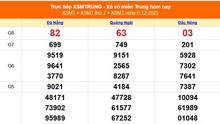 XSMT 6/12 - Kết quả xổ số miền Trung hôm nay 6/12/2025 - Kết quả XSMT thứ Bảy ngày 6 tháng 12
