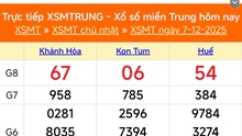 XSMT 7/12 - Kết quả xổ số miền Trung hôm nay 7/12/2025 - Kết quả XSMT Chủ nhật ngày 7 tháng 12