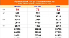 XSMN 7/12 - Kết quả xổ số miền Nam hôm nay 7/12/2025 - Trực tiếp XSMN ngày 7 tháng 12