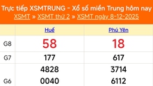 XSMT 8/12 - Kết quả xổ số miền Trung hôm nay 8/12/2025 - Kết quả XSMT thứ Hai ngày 8 tháng 12