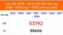 XSMB 8/12 - Kết quả Xổ số miền Bắc hôm nay 8/12/2025 - Kết quả XSMB thứ Hai ngày 8 tháng 12