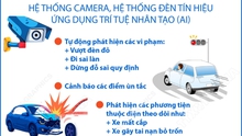 Hà Nội dự kiến vận hành hơn 1.800 camera AI từ 10/12/2025