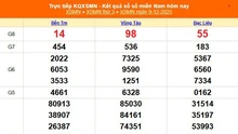 XSMN 9/12 - Kết quả xổ số miền Nam hôm nay 9/12/2025 - Trực tiếp XSMN ngày 9 tháng 12