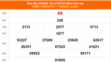 XSHCM 1/2 - XSTP thứ Bảy - Kết quả xổ số Hồ Chí Minh hôm nay ngày 1/2/2025