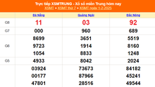 XSMT 1/2 - Kết quả xổ số miền Trung hôm nay 1/2/2025 - Trực tiếp xổ số hôm nay ngày 1 tháng 2