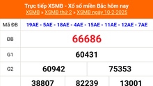 XSMB 10/2 - Kết quả Xổ số miền Bắc hôm nay 10/2/2025 - KQSXMB thứ Hai ngày 10 tháng 2