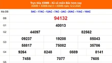 XSMB 12/2 - Kết quả Xổ số miền Bắc hôm nay 12/2/2025 - KQSXMB thứ Tư ngày 12 tháng 2