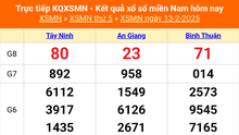 XSMN 15/2 - Kết quả xổ số miền Nam hôm nay 15/2/2025 - Trực tiếp xổ số hôm nay ngày 15 tháng 2