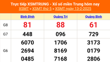 XSMT 13/2 - Kết quả xổ số miền Trung hôm nay 13/2/2025 - KQXSMT thứ Năm ngày 13 tháng 2