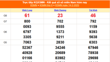 XSMN 14/2 - Kết quả xổ số miền Nam hôm nay 14/2/2025 - Trực tiếp XSMN ngày 14 tháng 2