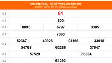 XSVL 14/2 - Kết quả xổ số Vĩnh Long hôm nay 14/2/2025 - Trực tiếp XSVL ngày 14 tháng 2