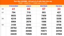 XSMN 15/2 - Kết quả xổ số miền Nam hôm nay 15/2/2025 - Trực tiếp XSMN ngày 15 tháng 2