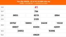 XSHCM 15/2 - XSTP thứ Bảy - Kết quả xổ số Hồ Chí Minh hôm nay ngày 15/2/2025