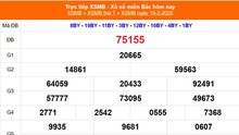 XSMB 15/2 - Kết quả Xổ số miền Bắc hôm nay 15/2/2025 - KQSXMB thứ Bẩy ngày 15 tháng 2