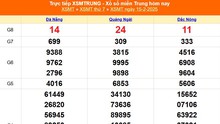 XSMT 15/2 - Kết quả xổ số miền Trung hôm nay 15/2/2025 - KQXSMT thứ Bẩy ngày 15 tháng 2