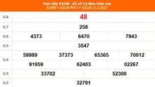 XSCM 17/2 - Kết quả xổ số Cà Mau hôm nay 17/2/2025 - Trực tiếp XSCM ngày 17 tháng 2