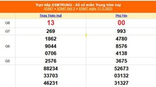 XSMT 17/2 - Kết quả xổ số miền Trung hôm nay 17/2/2025 - KQXSMT thứ Hai ngày 17 tháng 2