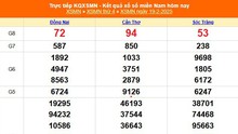 XSMN 19/2 - Kết quả xổ số miền Nam hôm nay 19/2/2025 - Trực tiếp XSMN ngày 19 tháng 2