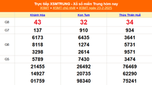 XSMT 23/2 - Kết quả xổ số miền Trung hôm nay 23/2/2025 - KQXSMT Chủ nhật ngày 23 tháng 2