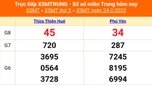 XSMT 24/2 - Kết quả xổ số miền Trung hôm nay 24/2/2025 - KQXSMT thứ Hai ngày 24 tháng 2