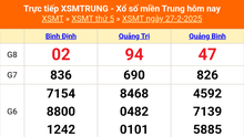 XSMT 27/2 - Kết quả xổ số miền Trung hôm nay 27/2/2025 - KQXSMT thứ Năm ngày 27 tháng 2