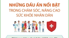 70 năm Ngày Thầy thuốc Việt Nam (27/2/1955 - 27/2/2025): Những dấu ấn nổi bật trong chăm sóc, nâng cao sức khỏe nhân dân