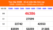 XSMB 3/2 - Kết quả Xổ số miền Bắc hôm nay 3/2/2025 - KQSXMB thứ Hai ngày 3 tháng 2