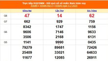 XSMN 5/2 - Kết quả xổ số miền Nam hôm nay 5/2/2025 - Trực tiếp XSMN ngày 5 tháng 2