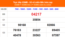 XSMB 6/2 - Kết quả Xổ số miền Bắc hôm nay 6/2/2025 - KQSXMB thứ Năm ngày 6 tháng 2