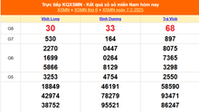 XSMN 7/2 - Kết quả xổ số miền Nam hôm nay 7/2/2025 - Trực tiếp XSMN ngày 7 tháng 2