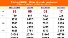 XSMN 8/2 - Kết quả xổ số miền Nam hôm nay 8/2/2025 - Trực tiếp XSMN ngày 8 tháng 2