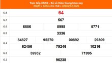 XSKG 9/2 - Kết quả xổ số Kiên Giang hôm nay 9/2/2025 - Trực tiếp XSKG ngày 9 tháng 2