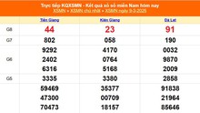 XSMN 10/3 - Kết quả xổ số miền Nam hôm nay 10/3/2025 - Trực tiếp XSMN ngày 10 tháng 3