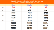 XSMN 11/3 - Kết quả xổ số miền Nam hôm nay 11/3/2025 - Trực tiếp XSMN ngày 11 tháng 3