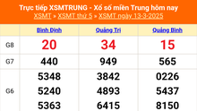 XSMB 13/3 - Kết quả Xổ số miền Bắc hôm nay 13/3/2025 - KQSXMB thứ Năm ngày 13 tháng 3