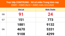 XSMT 14/3 - Kết quả xổ số miền Trung hôm nay 14/3/2025 - KQXSMT thứ Sáu ngày 14 tháng 3