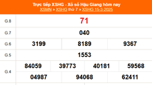 XSHG 15/3 - Kết quả xổ số Hậu Giang hôm nay 15/3/2025 - Trực tiếp XSHG ngày 15 tháng 3