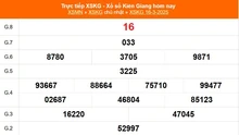 XSKG 16/3 - Kết quả xổ số Kiên Giang hôm nay 16/3/2025 - Trực tiếp XSKG ngày 16 tháng 3