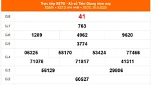 XSTG 16/3 - Kết quả xổ số Tiền Giang hôm nay 16/3/2025 - Trực tiếp XSTG ngày 16 tháng 3