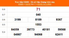 XSHG 22/3 - Kết quả xổ số Hậu Giang hôm nay 22/3/2025 - Trực tiếp xổ số hôm nay ngày 22 tháng 3