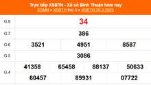 XSBTH 20/3 - Kết quả xổ số Bình Thuận hôm nay 20/3/2025 - Trực tiếp XSBTH ngày 20 tháng 3